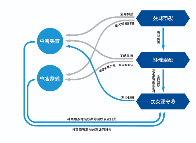 eecec2329867468146b9e98b819a46b.png